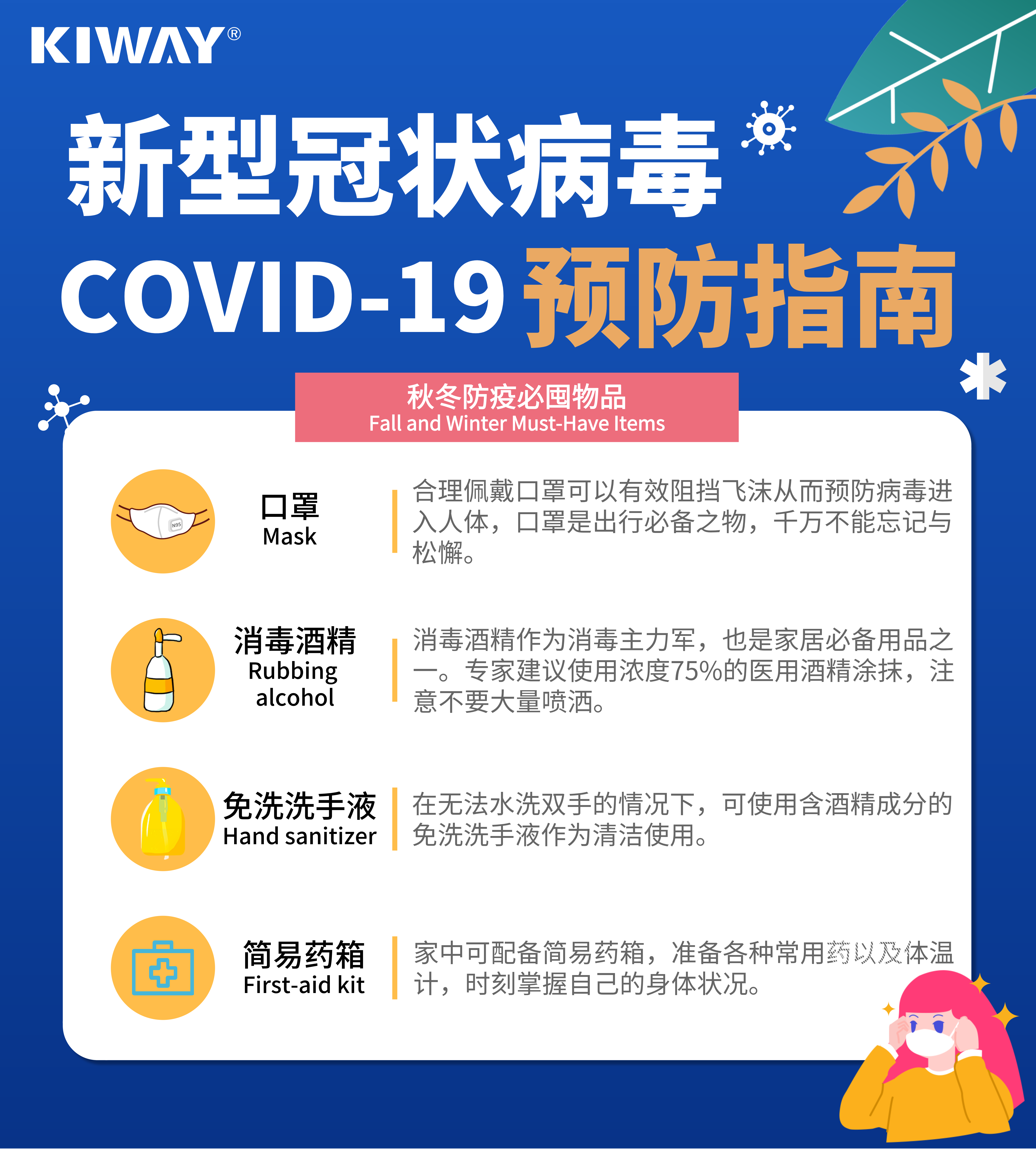 防疫必備物品.png 防疫必備物品.png